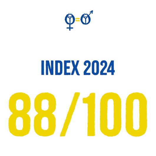 égalité femme homme